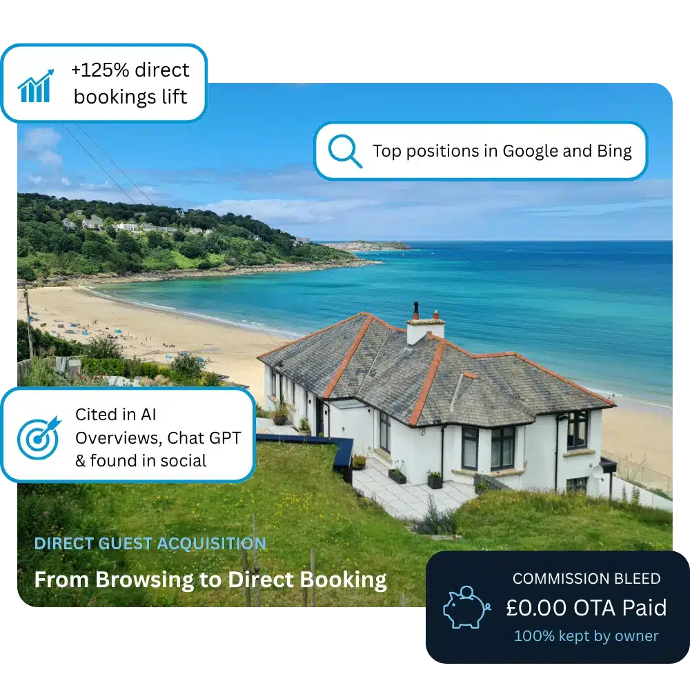 Home New 2 Coast 360 holiday home graphic